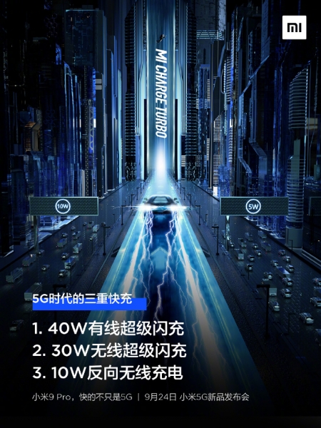 Как быстро можно зарядить Xiaomi Mi 9 Pro 5G без проводов