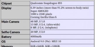 Предполагаемые характеристики Redmi K20 Pro