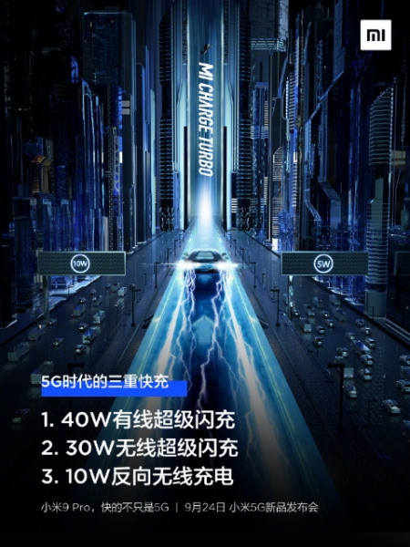 Xiaomi Mi 9 Pro 5G получит быструю зарядку на 40 Вт и беспроводную зарядку Mi Charge Turbo на 30 Вт