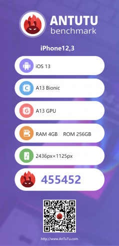 AnTuTu: преимущества iPhone 11 Pro Max на А13 над Snapdragon 855+ нет