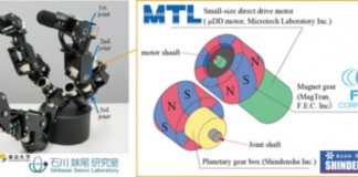 Новостной дайджест #13. Самое интересное за неделю