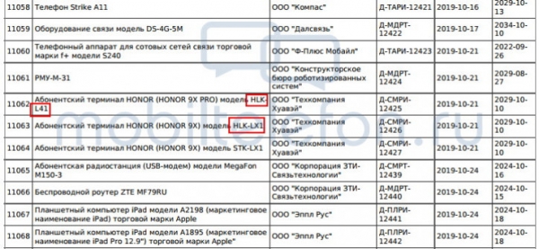 Honor 9X и 9X Pro на Kirin 810 сертифицированы в России