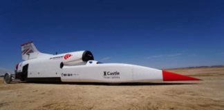 Новостной дайджест #20. Самое интересное за неделю