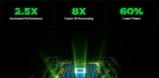 Imagination выпускает графические процессоры для Android-смартфонов